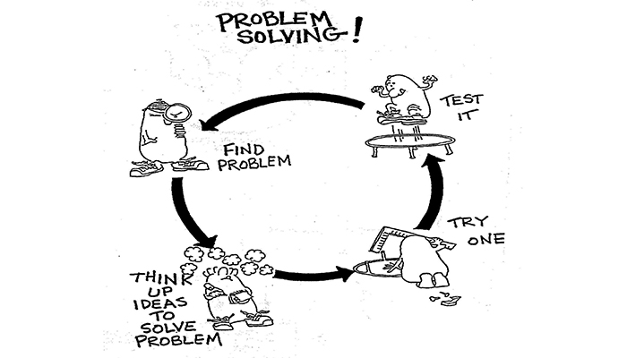 xác định vấn đề problem solving