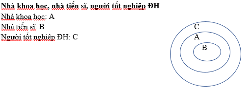 Ra mắt mô hình Camera với ANTT và mô hình Bảo đảm tái hoà nhập cộng đồng  và quản lý giáo dục 