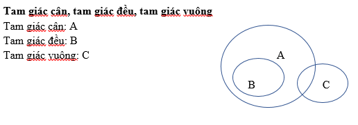 Mô Hình Hóa Các Khái Niệm  Một Số Cách Tiếp Cận Môn Logic Hình Thức Logic  Học Đại Cương  YBOX