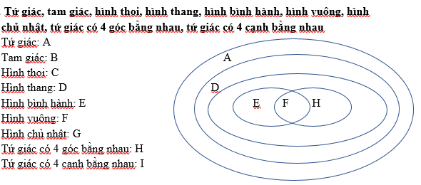 Cập nhật hơn 61 về mô hình cơ sở dữ liệu logic hay nhất  Tin học Đông Hòa