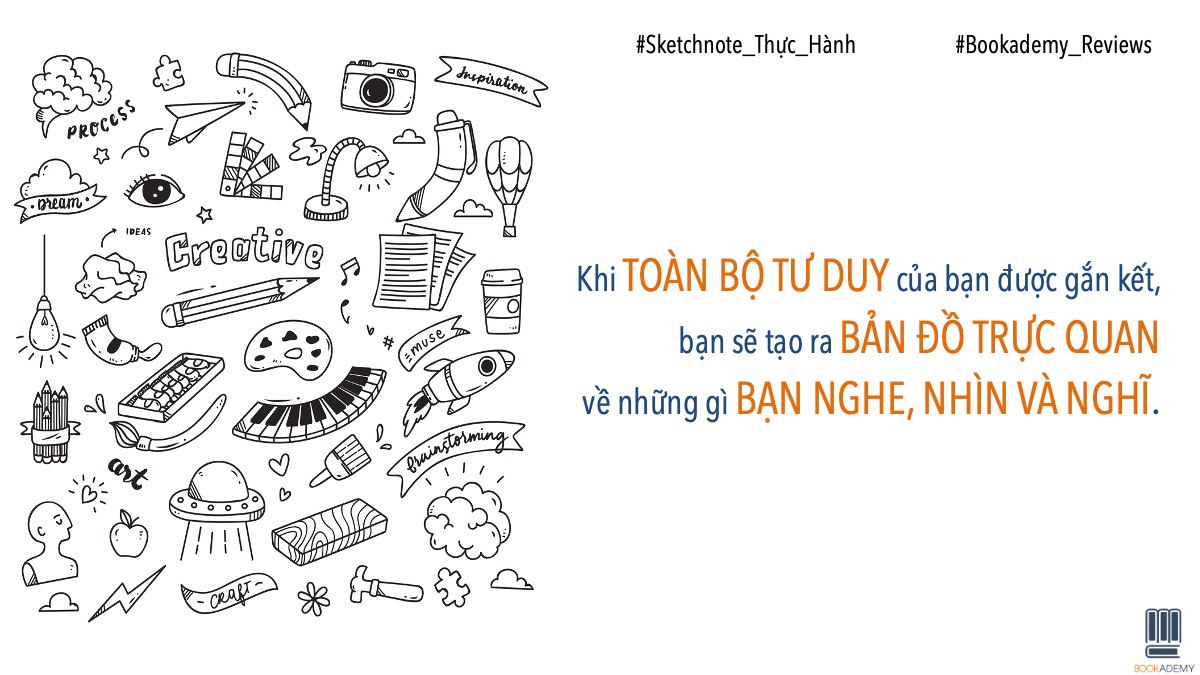 Học vẽ Sketchnote  Phương pháp ghi chép bằng hình ảnh sáng tạo  hiệu quả   Tin tức tổng hợp tin nhanh mới nhất trong ngày  TCNVN