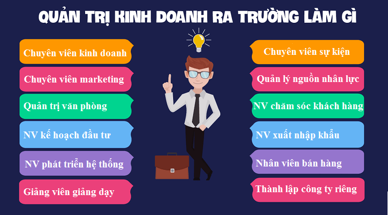 7. Yêu cầu về kỹ năng bổ sung và các chứng chỉ hỗ trợ