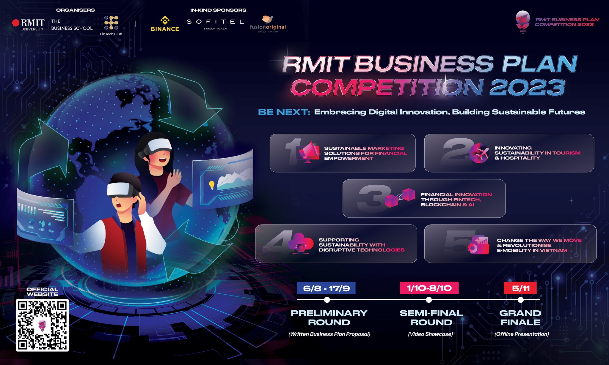 rmit business plan competition 2023