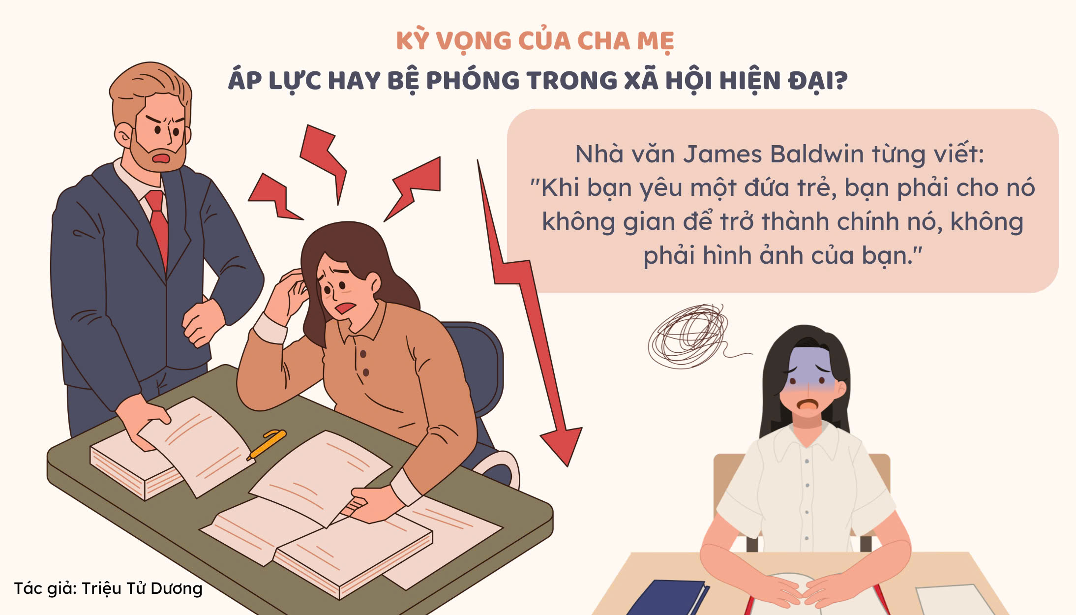 Kỳ Vọng Của Cha Mẹ - Áp Lực Hay Bệ Phóng Trong Xã Hội Hiện Đại?